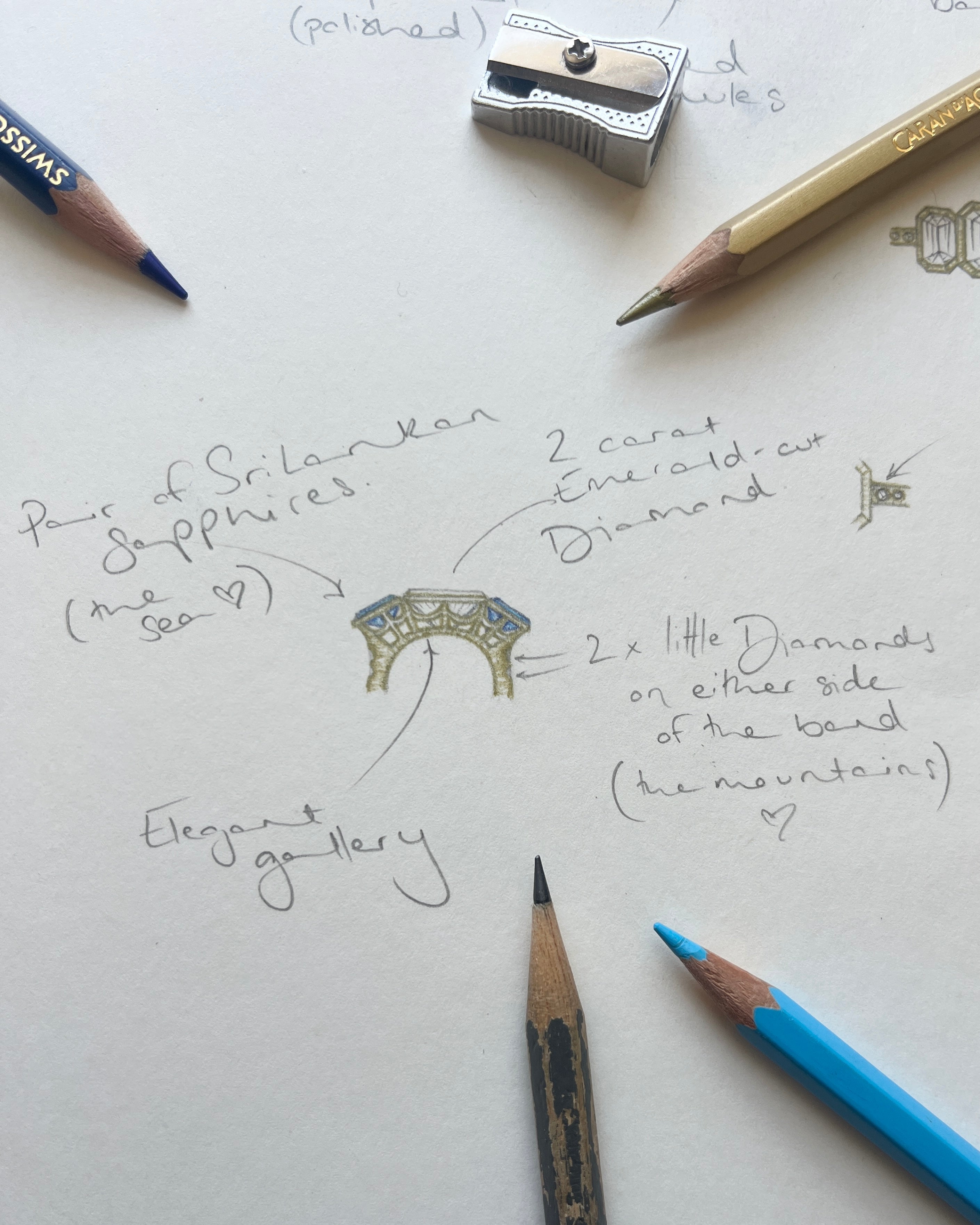 Bespoke jewellery design